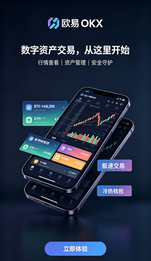 欧交易所APP交易心得